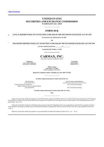 Thumbnail CarMax
 10-K Annual Report 