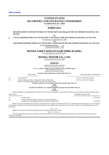 Miniature Honda 20-F Rapport annuel 