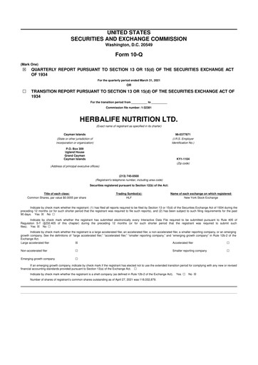 Thumbnail Herbalife 10-Q Quarterly Report FY2021 