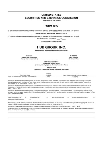 Thumbnail Hub Group
 10-Q Quarterly Report FY2021 