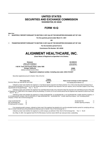 Thumbnail Alignment Healthcare 10-Q Quarterly Report FY2021 