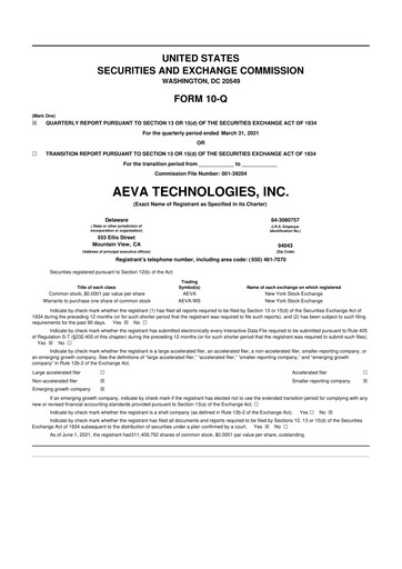 Thumbnail Aeva Technologies 10-Q Quarterly Report FY2021 