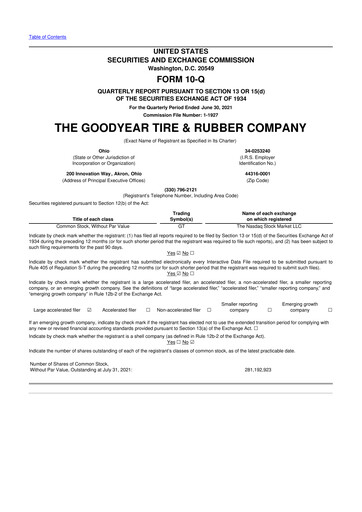 Thumbnail Goodyear 10-Q Quarterly Report FY2021 