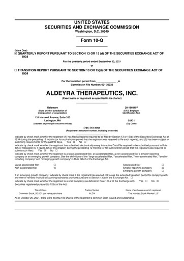 Thumbnail Aldeyra Therapeutics
 10-Q Quarterly Report FY2021 