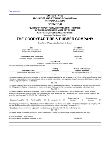 Thumbnail Goodyear 10-Q Quarterly Report FY2021 