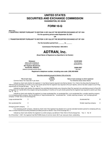 Thumbnail ADTRAN 10-Q Quarterly Report FY2021 