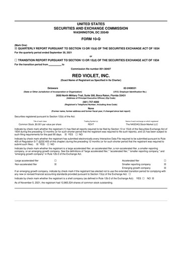 Thumbnail Red Violet 10-Q Quarterly Report FY2021 