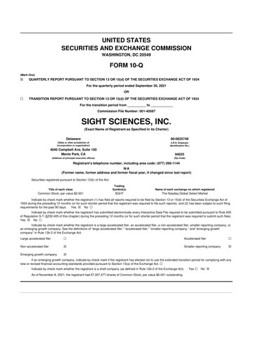 Thumbnail Sight Sciences 10-Q Quarterly Report FY2021 