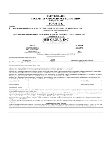 Thumbnail Hub Group
 10-K Annual Report 2021