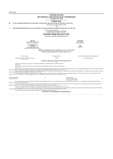 Thumbnail Axsome Therapeutics
 10-K Annual Report 2021