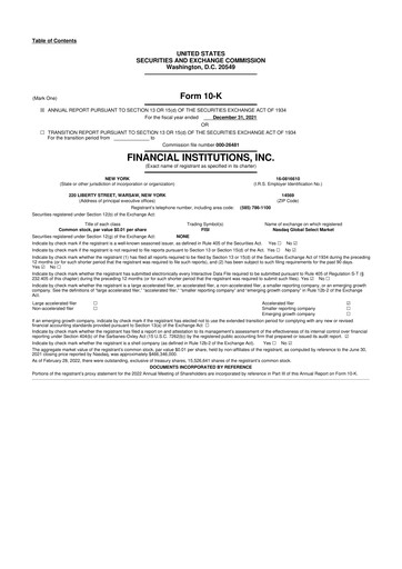 Thumbnail Financial Institutions 10-K Annual Report 2021