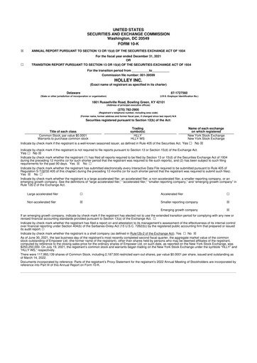 Thumbnail Holley 10-K Annual Report 2021
