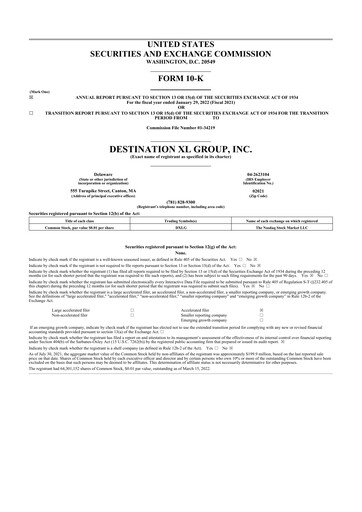 Thumbnail Destination XL 10-K Annual Report 2021