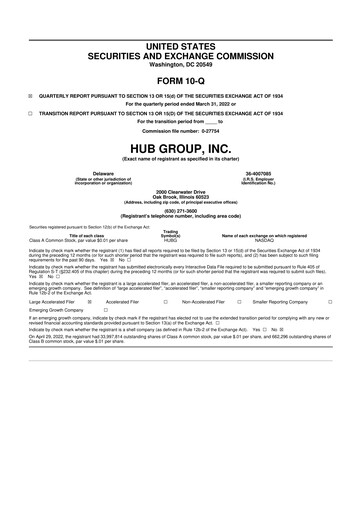 Thumbnail Hub Group
 10-Q Quarterly Report FY2022 
