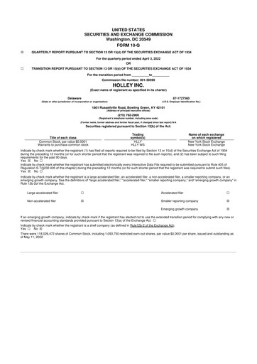 Miniature Holley 10-Q Rapport trimestriel 2022 