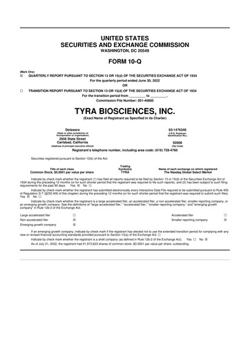Thumbnail Tyra Biosciences 10-Q Quarterly Report FY2022 