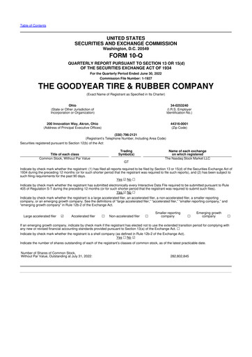 Thumbnail Goodyear 10-Q Quarterly Report FY2022 