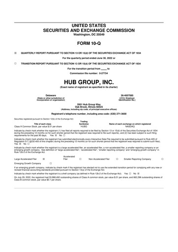 Thumbnail Hub Group
 10-Q Quarterly Report FY2022 