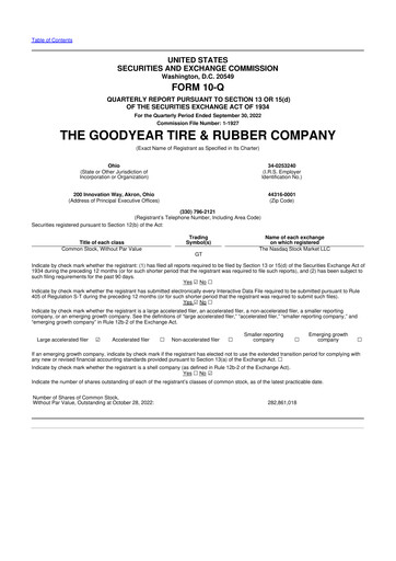 Thumbnail Goodyear 10-Q Quarterly Report FY2022 