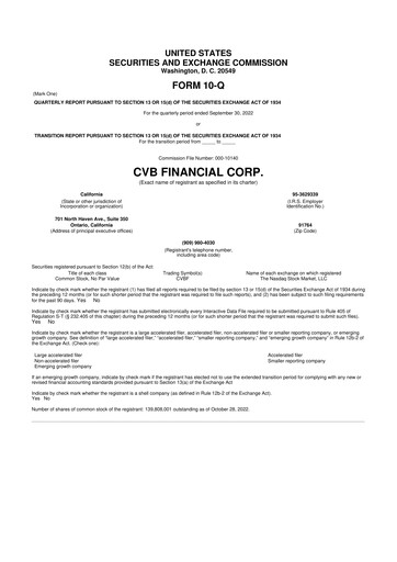Thumbnail CVB Financial 10-Q Quarterly Report FY2022 