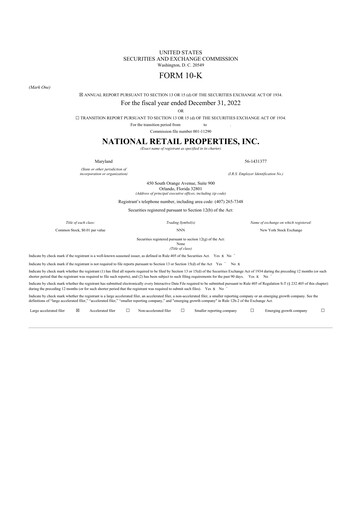 Thumbnail NNN REIT 10-K Annual Report 2022