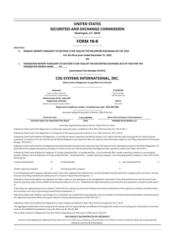 Miniature CSG International
 10-K Rapport annuel 2022