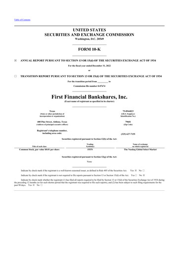 Thumbnail First Financial Bankshares 10-K Annual Report 2022