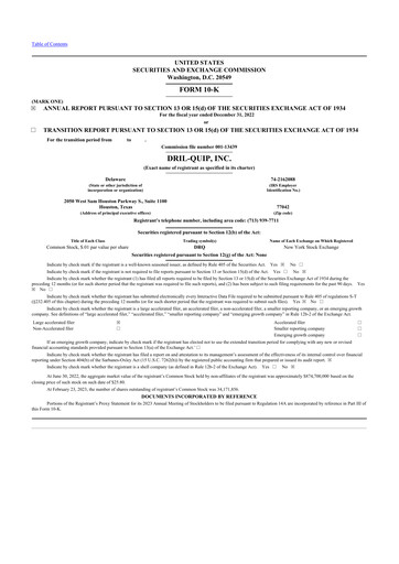 Miniature Innovex International 10-K Rapport annuel 2022