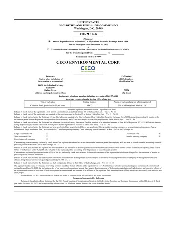 Thumbnail CECO Environmental
 10-K Annual Report 2022