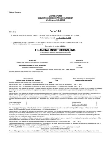 Thumbnail Financial Institutions 10-K Annual Report 2022
