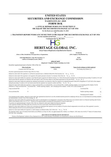 Miniature Heritage Global 10-K Rapport annuel 2022