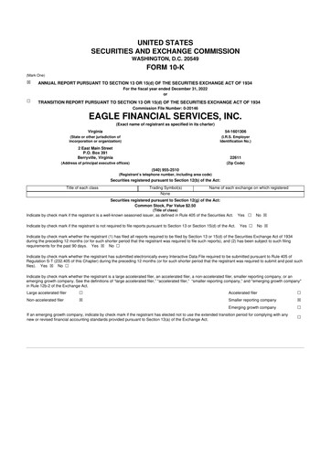 Miniature Eagle Financial Services 10-K Rapport annuel 2022