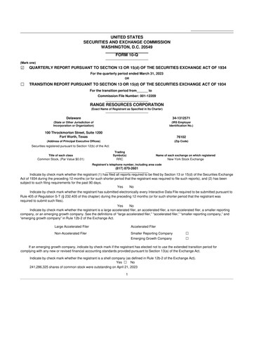 Thumbnail Range Resources
 10-Q Quarterly Report FY2023 