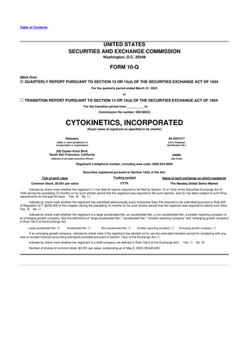 Thumbnail Cytokinetics
 10-Q Quarterly Report FY2023 