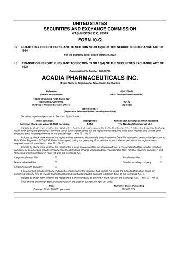 Thumbnail ACADIA Pharmaceuticals 10-Q Quarterly Report FY2023 