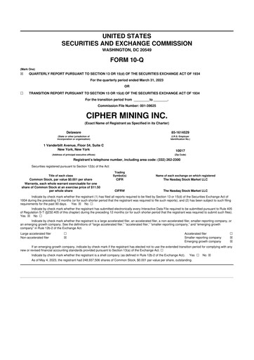 Miniature Cipher Mining 10-Q Rapport trimestriel 2023 
