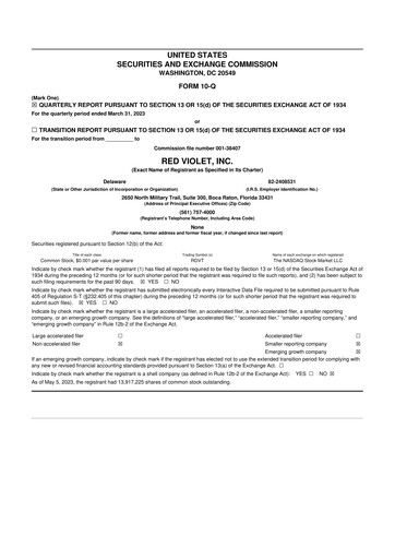 Thumbnail Red Violet 10-Q Quarterly Report FY2023 