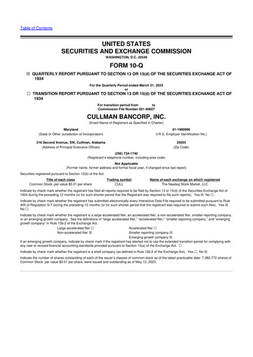 Thumbnail Cullman Bancorp 10-Q Quarterly Report FY2023 