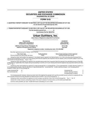 Thumbnail Urban Outfitters
 10-Q Quarterly Report FY2023 