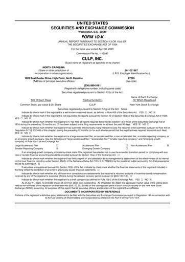 Thumbnail Culp, Inc. 10-K Annual Report 2023