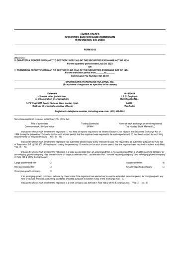 Thumbnail Sportsman's Warehouse 10-Q Quarterly Report FY2023 