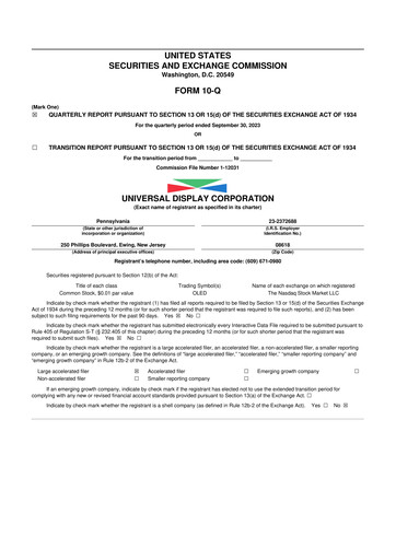 Miniature Universal Display Corporation
 10-Q Rapport trimestriel 2023 