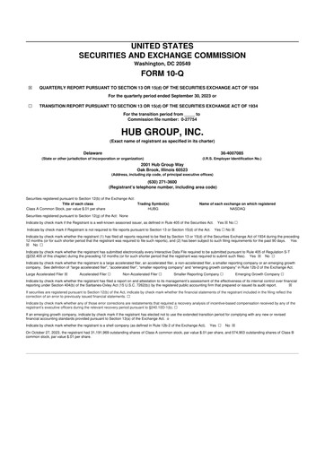 Thumbnail Hub Group
 10-Q Quarterly Report FY2023 