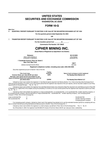 Miniature Cipher Mining 10-Q Rapport trimestriel 2023 