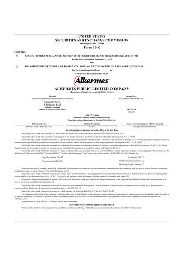 Thumbnail Alkermes 10-K Annual Report 2023