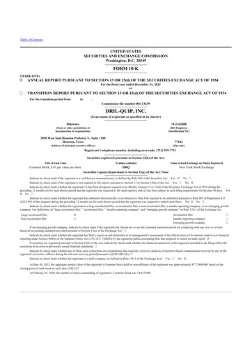 Miniature Innovex International 10-K Rapport annuel 2023