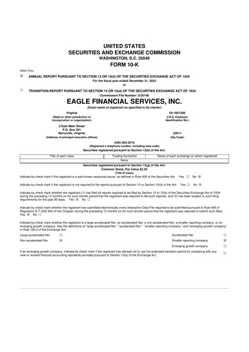Miniature Eagle Financial Services 10-K Rapport annuel 2023