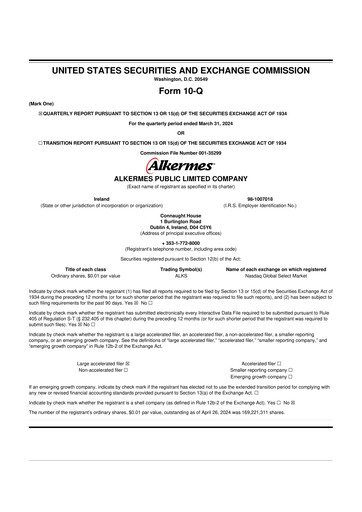 Thumbnail Alkermes 10-Q Quarterly Report FY2024 