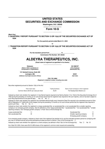 Thumbnail Aldeyra Therapeutics
 10-Q Quarterly Report FY2024 