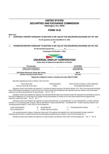 Miniature Universal Display Corporation
 10-Q Rapport trimestriel 2024 